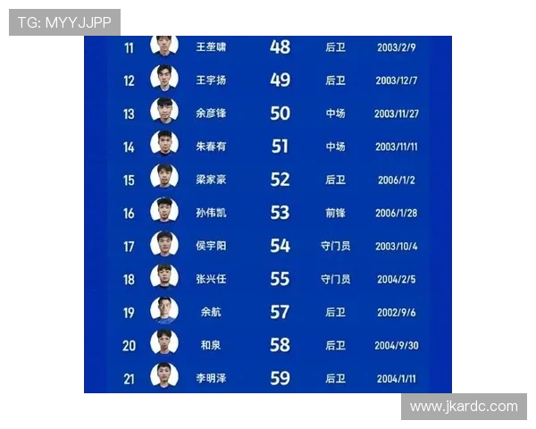 U21联赛综述:新鹏城大胜兰州英博小胜申花两队展现实力差距 U21联赛综述:新鹏城大胜兰州英博小胜申花两队展现实力差距
